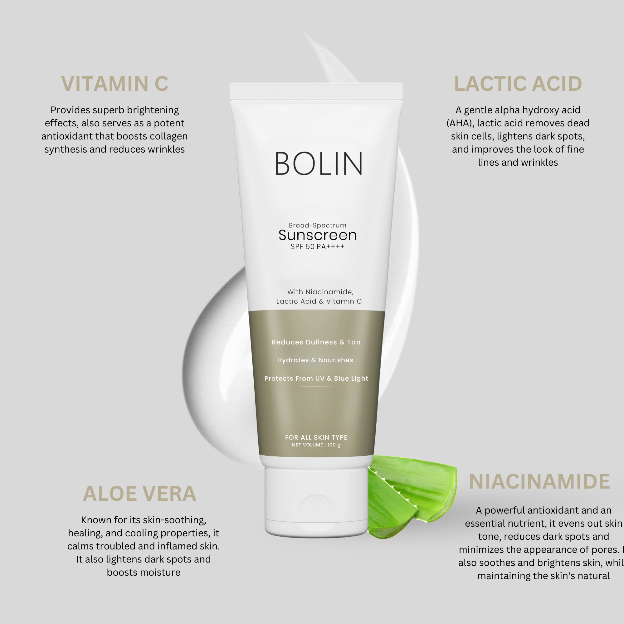 Combo Set (Sunscreen | Serum | Moisturizer)