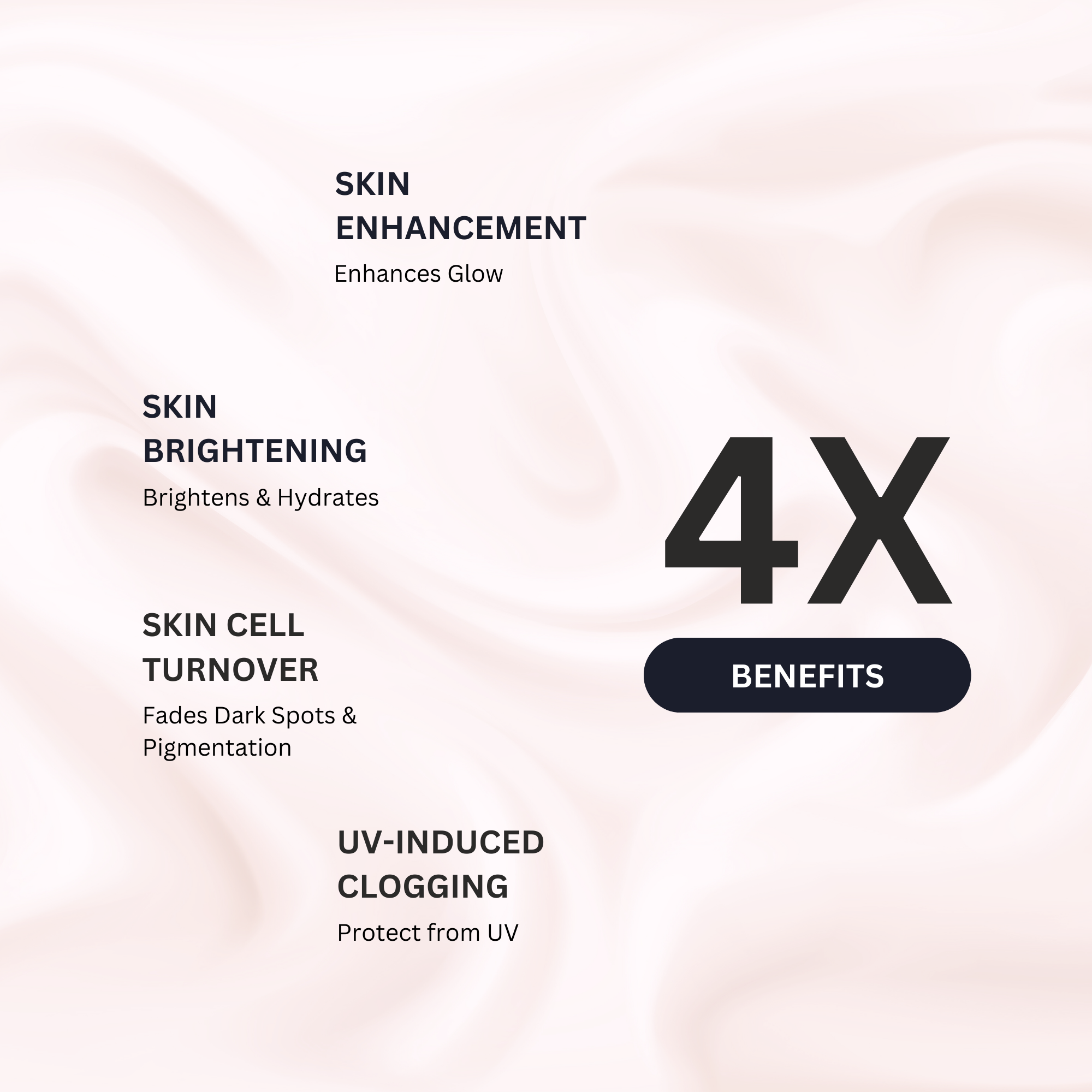 Combo Set (Sunscreen | Serum | Moisturizer)
