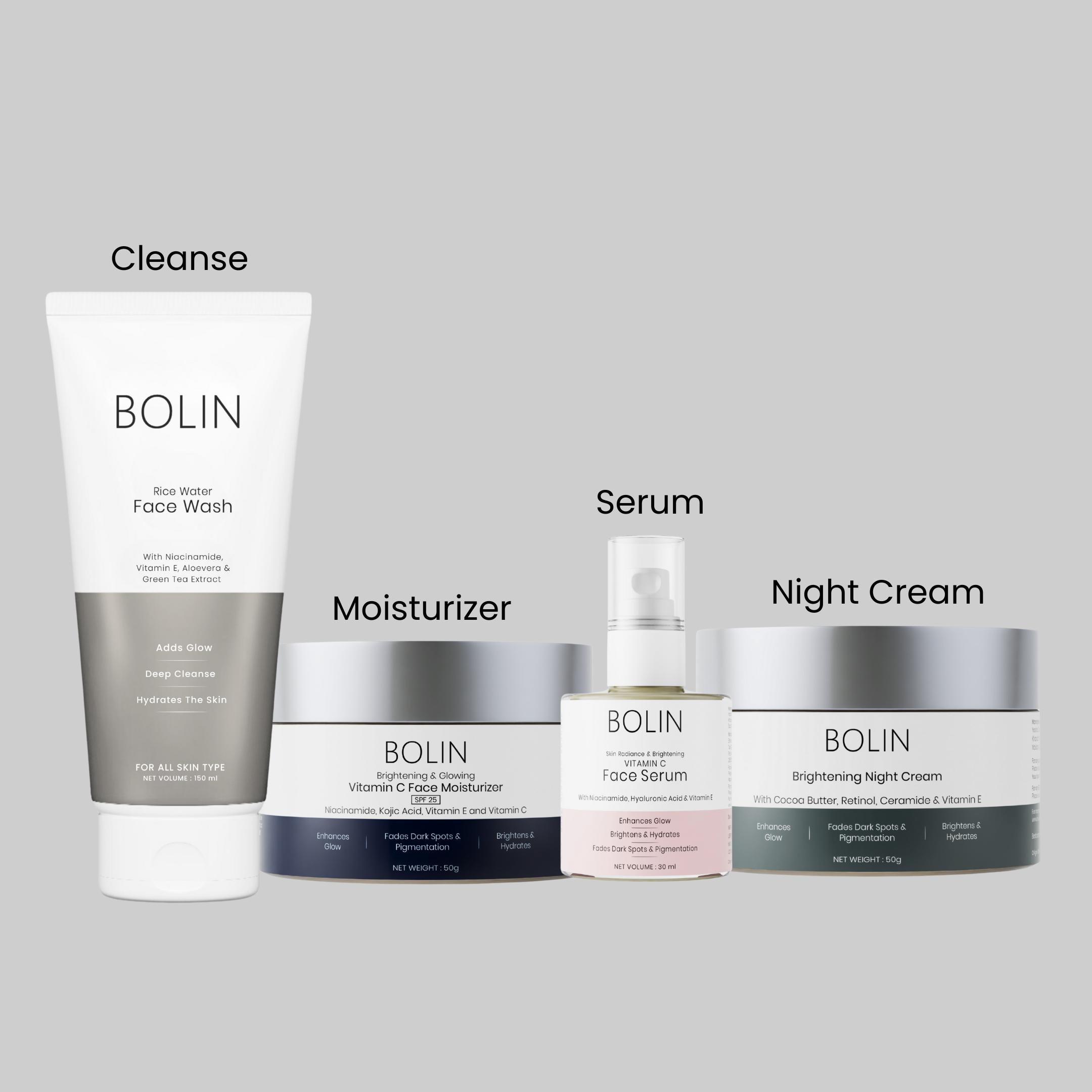 A collection of skincare products from BOLIN, including a face wash, face serum, night cream, and moisturizer.