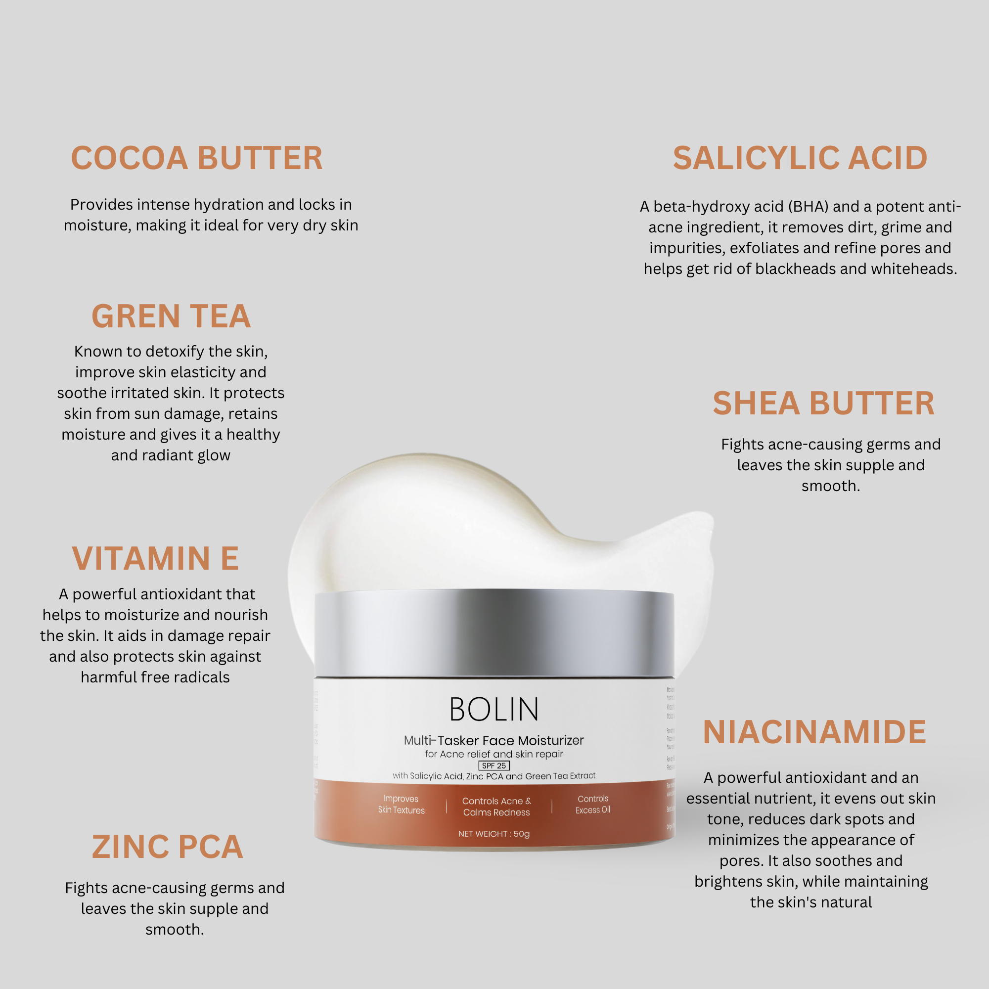 cocoa butter, salicylic acid, green tea, shea butter, vitamin e, niacinamide, zinc pca anti acne kit