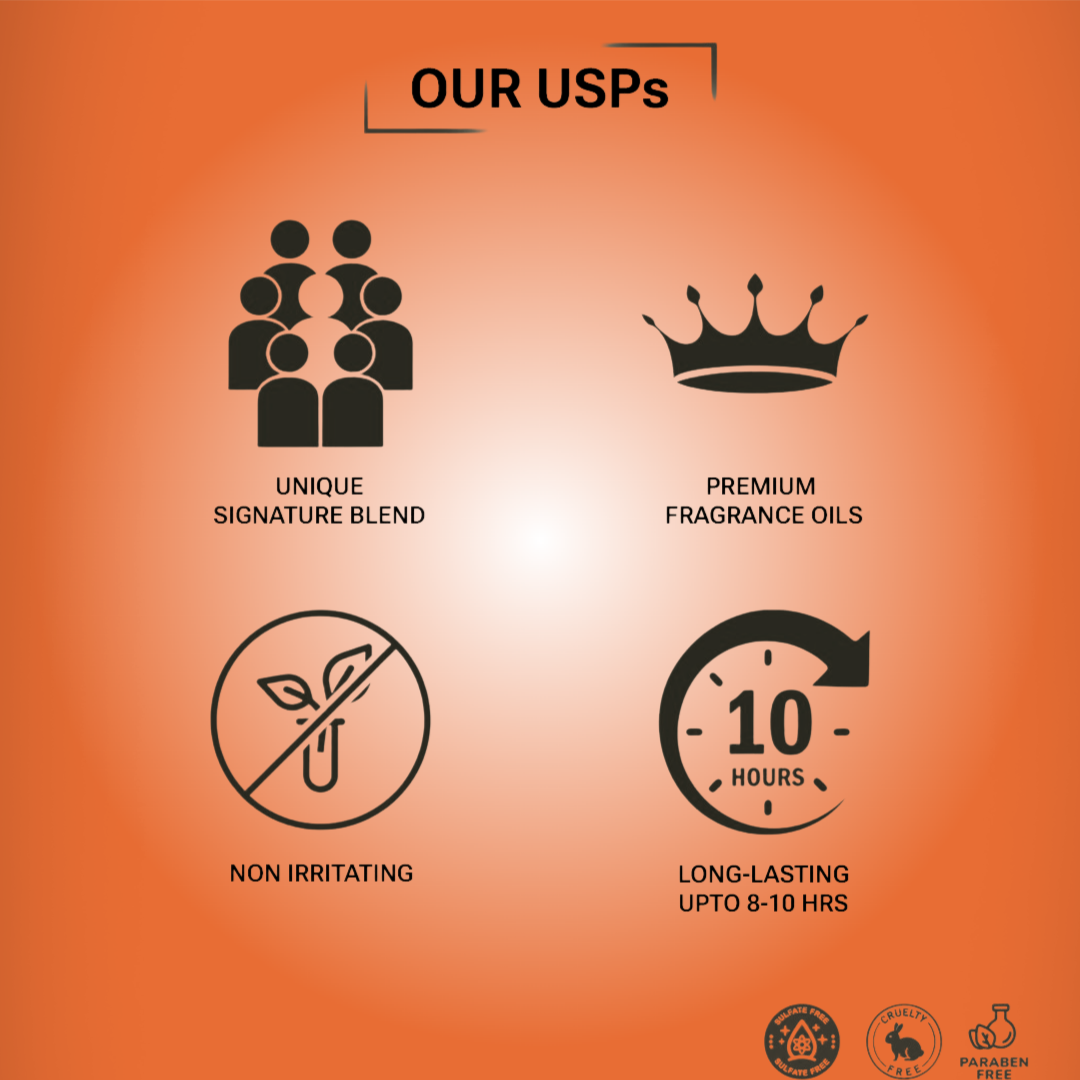 Blessed Water (Walk with Confidence)