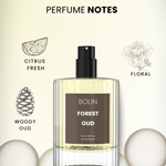Forest Oud (Scent of leaders) Unisex Perfumes