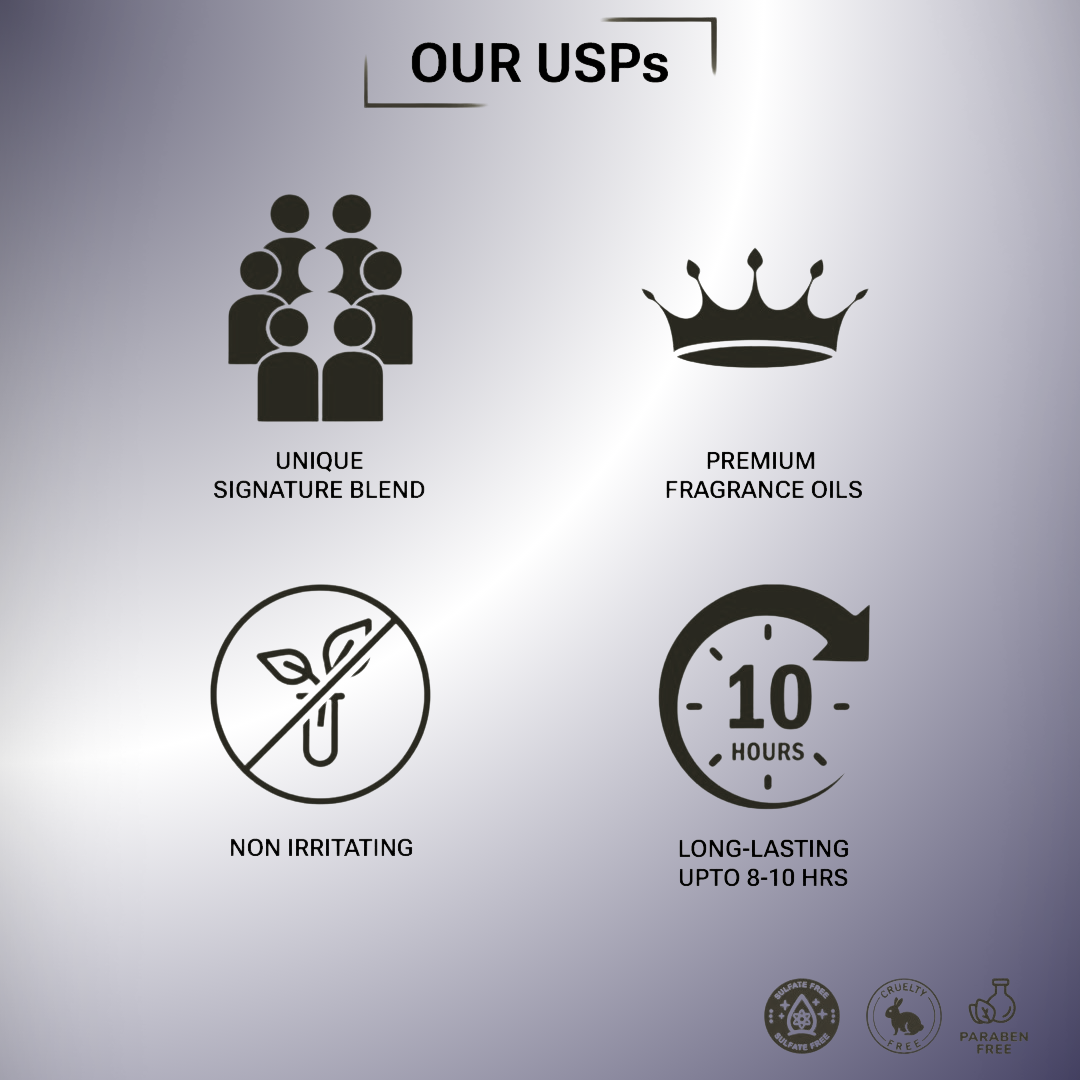 Garden Bliss (For the Romantics & Joyful)