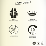 Perfume Experience Set - Pack of 8 (8ml each)