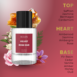 Velvet Rose Oud (Become Irresistable to Ignore) women perfumes