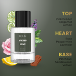 Viking Love (The Celebrity Factor) Men Perfumes