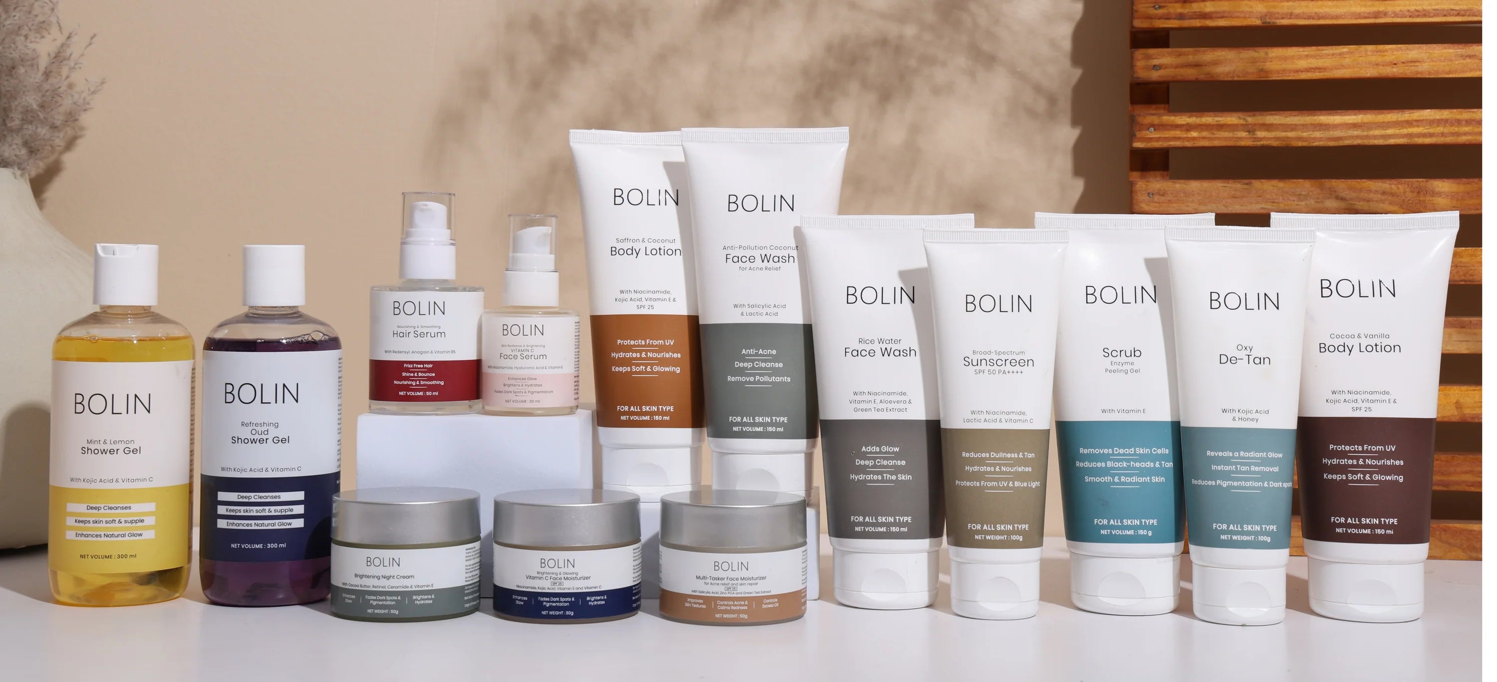 All Products banner