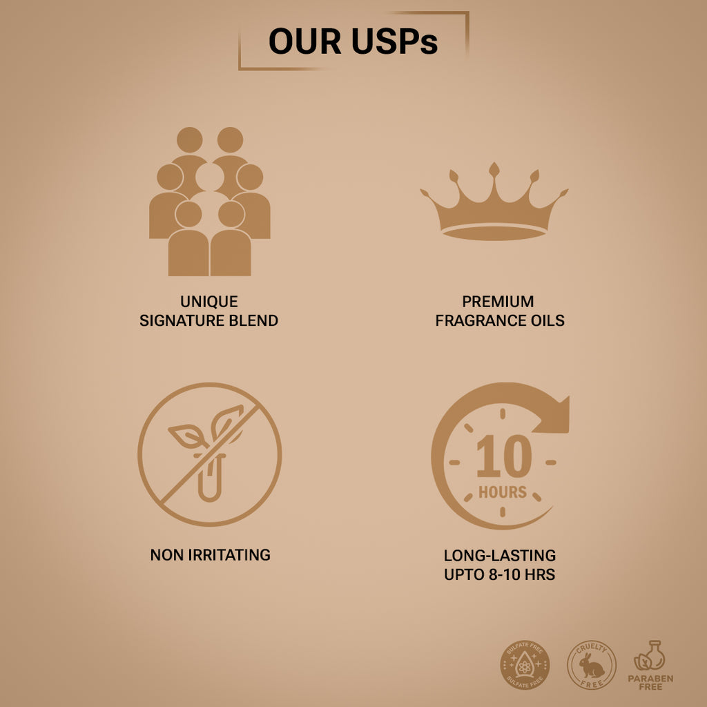 Black Amber (Magnetic. Mysterious. Refreshing)