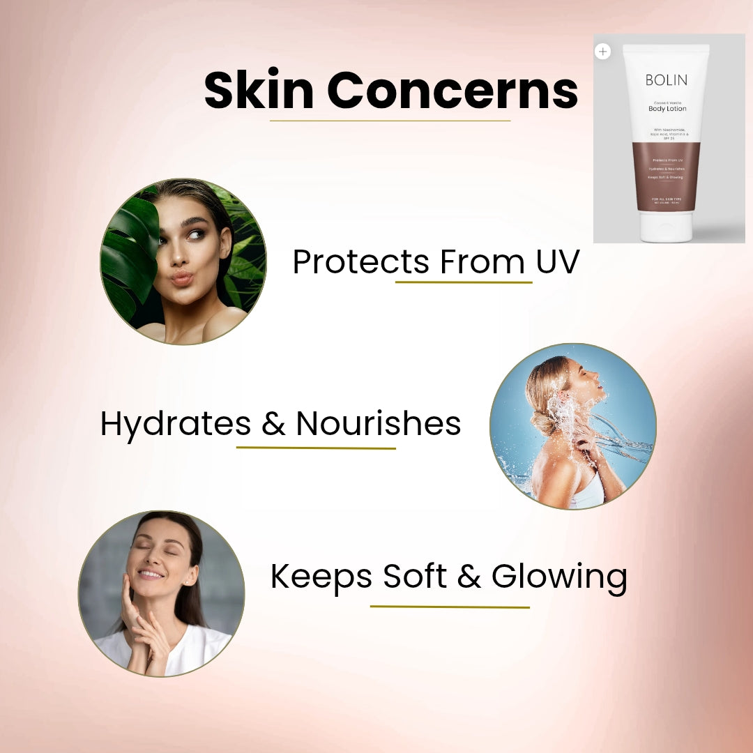 Cocoa & Vanilla Butter Body Lotion with SPF 25 (Deep Hydration + Soft & Glowing and UV Protection)