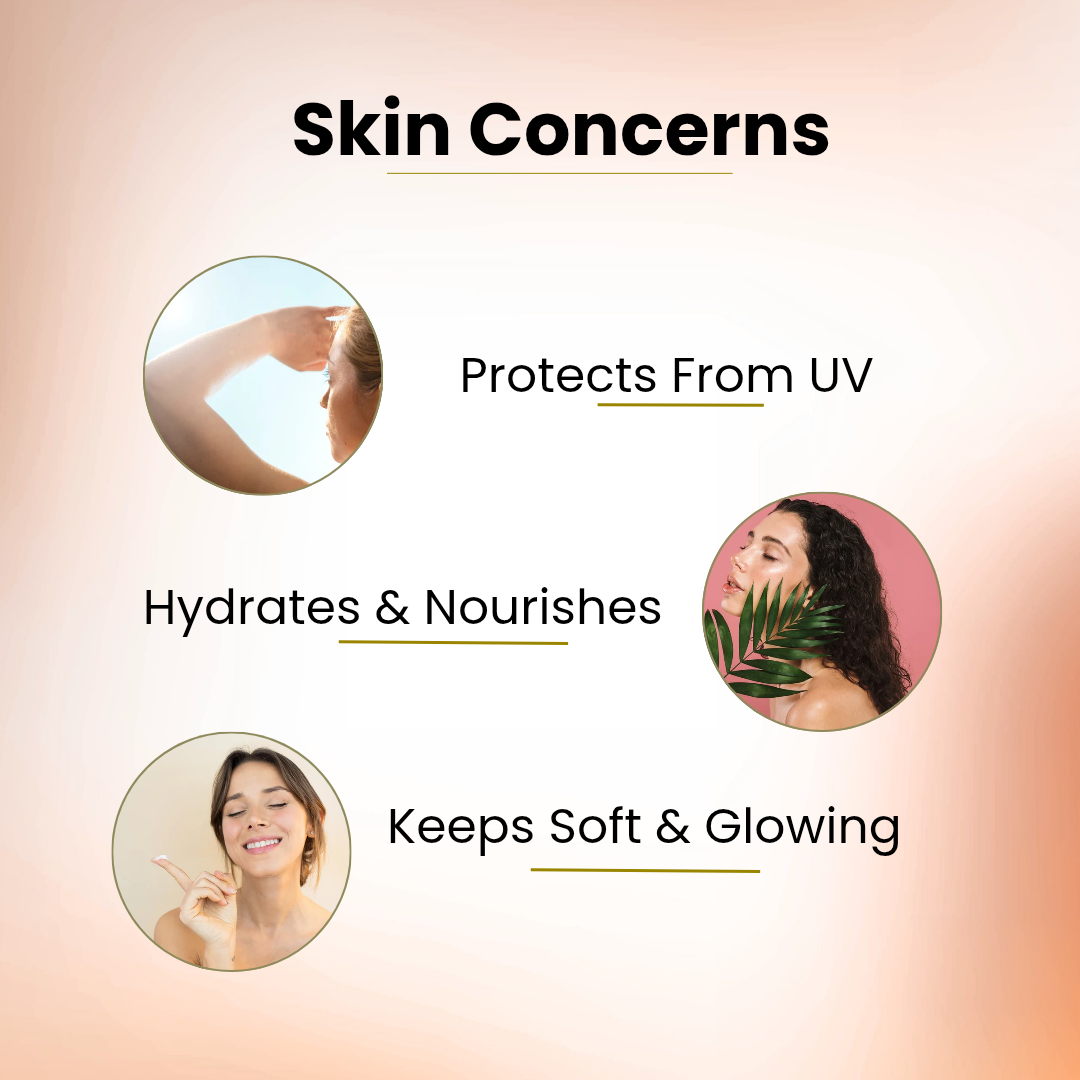 Saffron & Coconut Body Lotion with Niacinamide, Shea Butter, Vitamin E & SPF 25