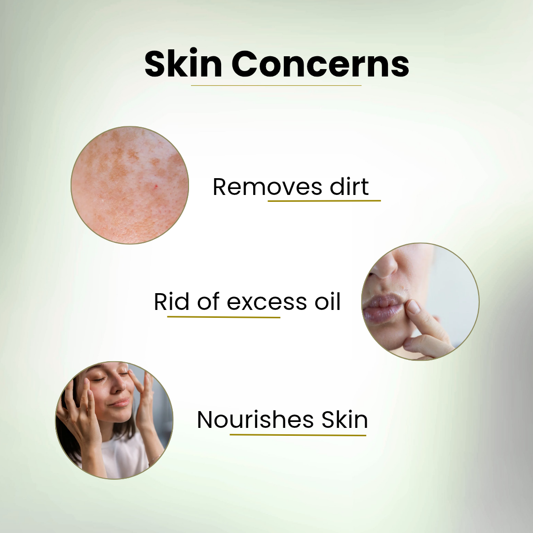 Anti Pollution Coconut Face Wash