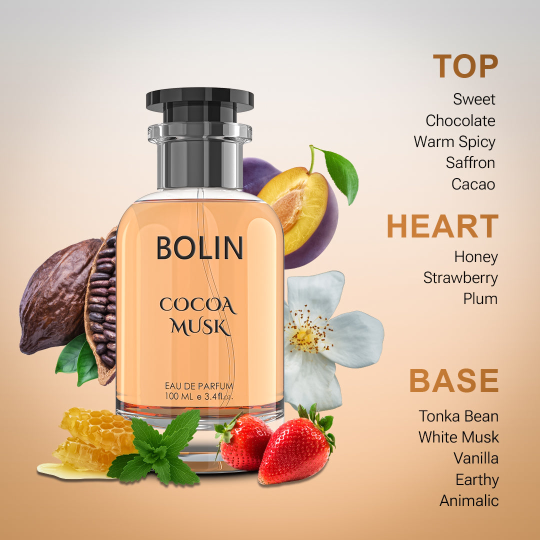 Complete Perfume Kit - Combo of 5