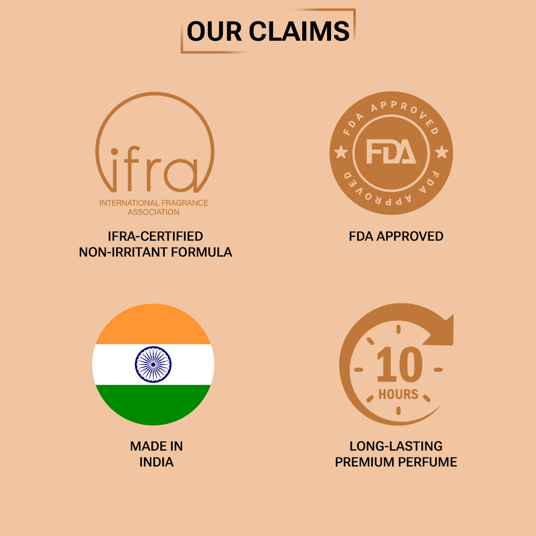 Cocoa Musk (Crafted For True Coffee Lovers)