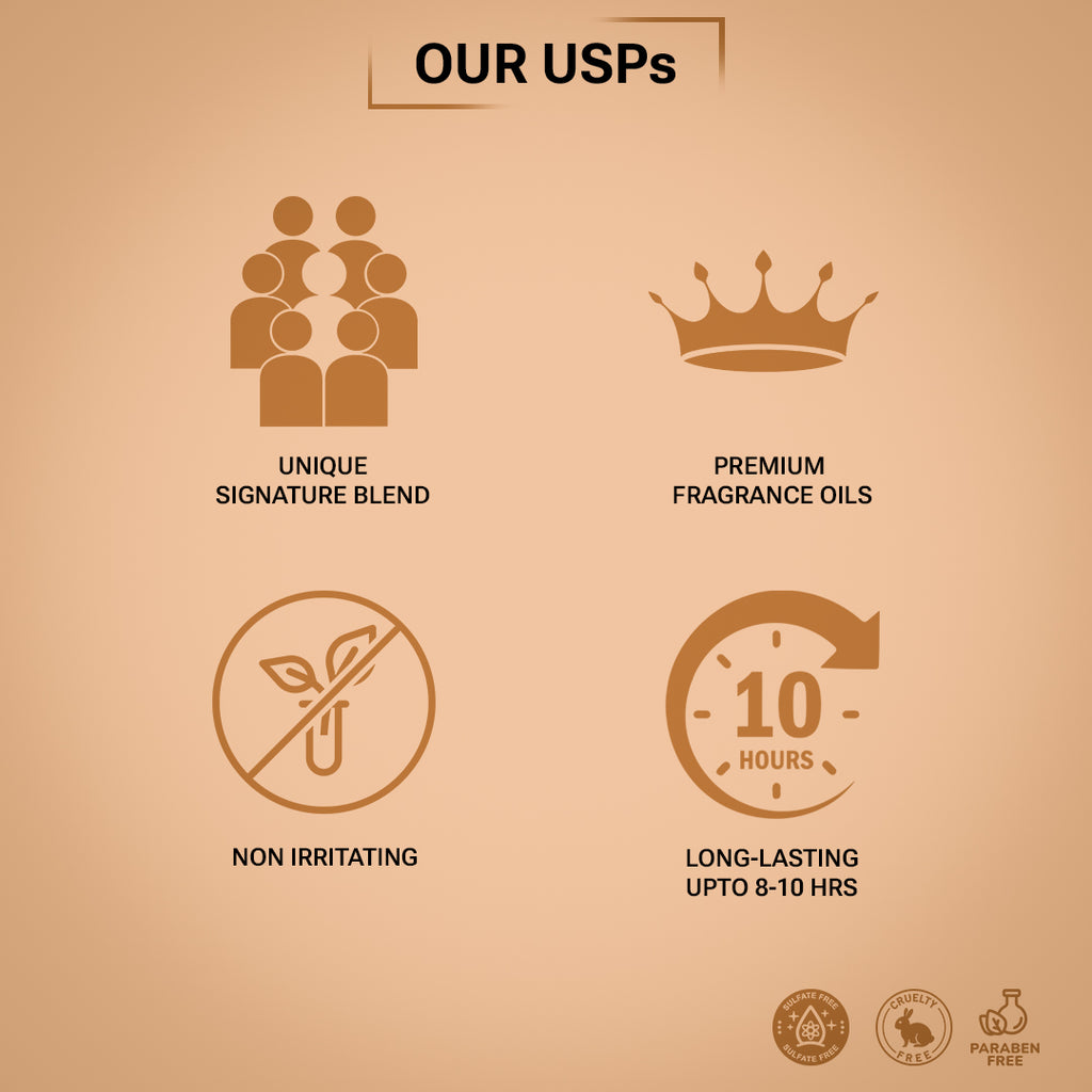 Cocoa Musk (Crafted For True Coffee Lovers)