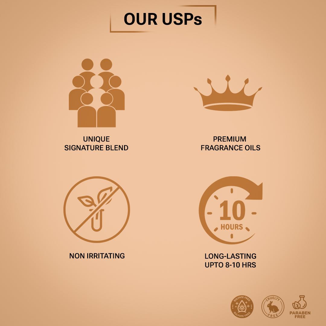 Cocoa Musk (Crafted For True Coffee Lovers)