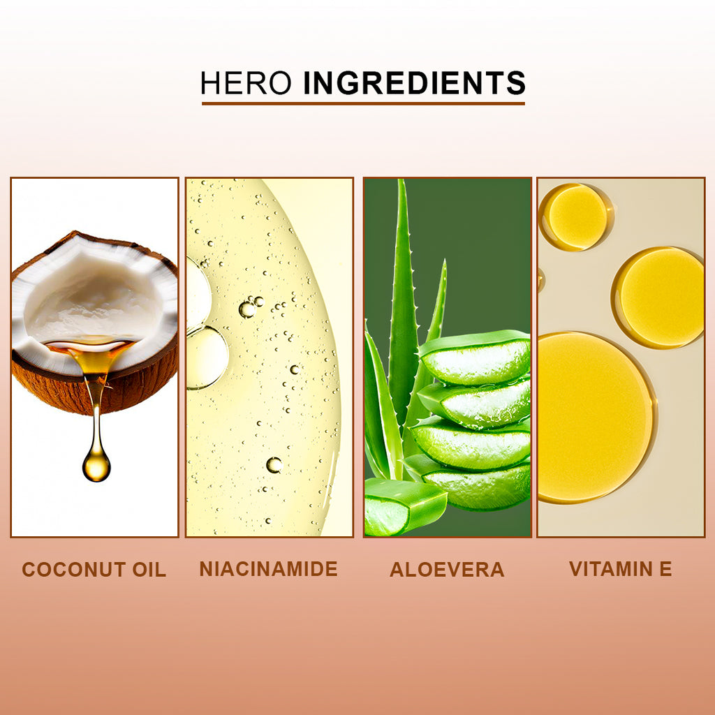 Saffron & Coconut Body Lotion with Niacinamide, Shea Butter, Vitamin E & SPF 25