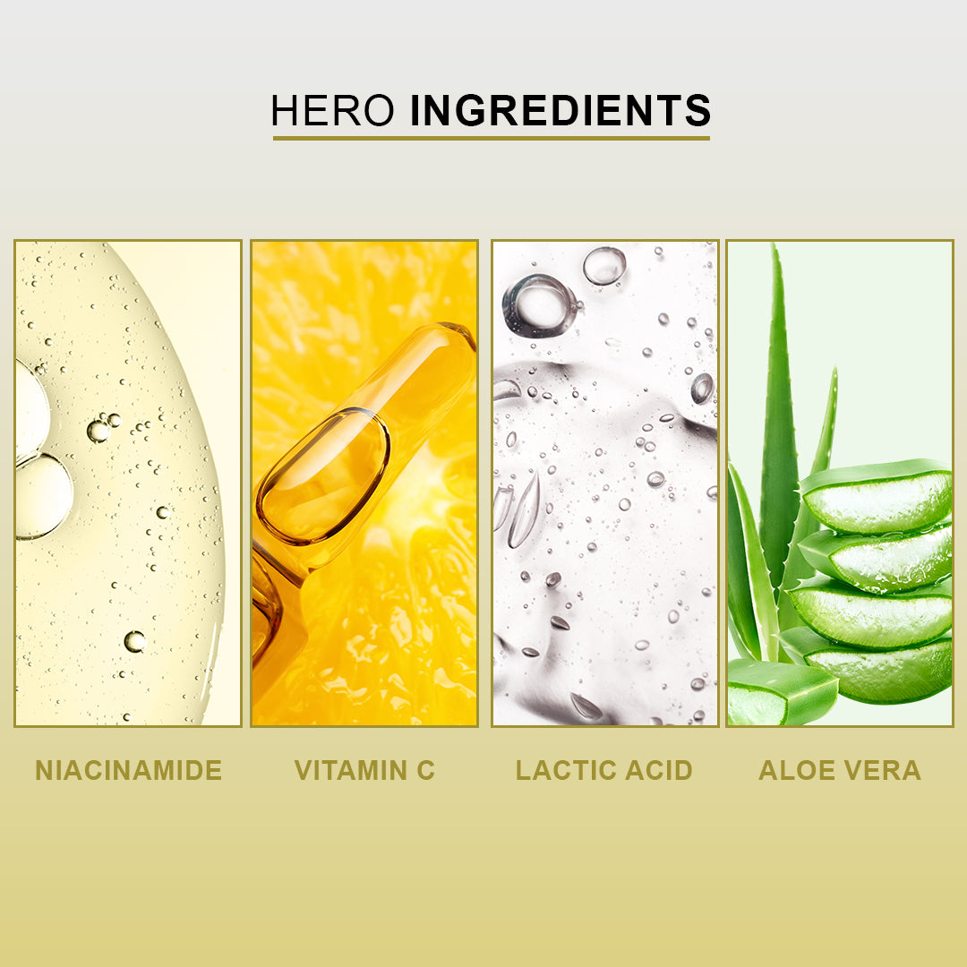 Hero ingredients with images and names of Niacinamide, Vitamin C, Lactic Acid, and Aloe Vera on a beige background.