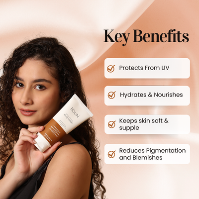 Saffron & Coconut Body Lotion with Niacinamide, Shea Butter, Vitamin E & SPF 25