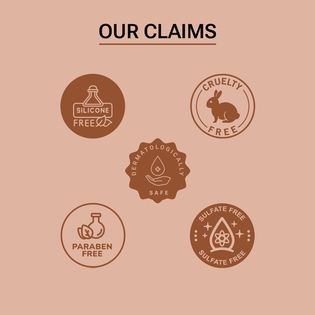 Saffron & Coconut Body Lotion with Niacinamide, Shea Butter, Vitamin E & SPF 25