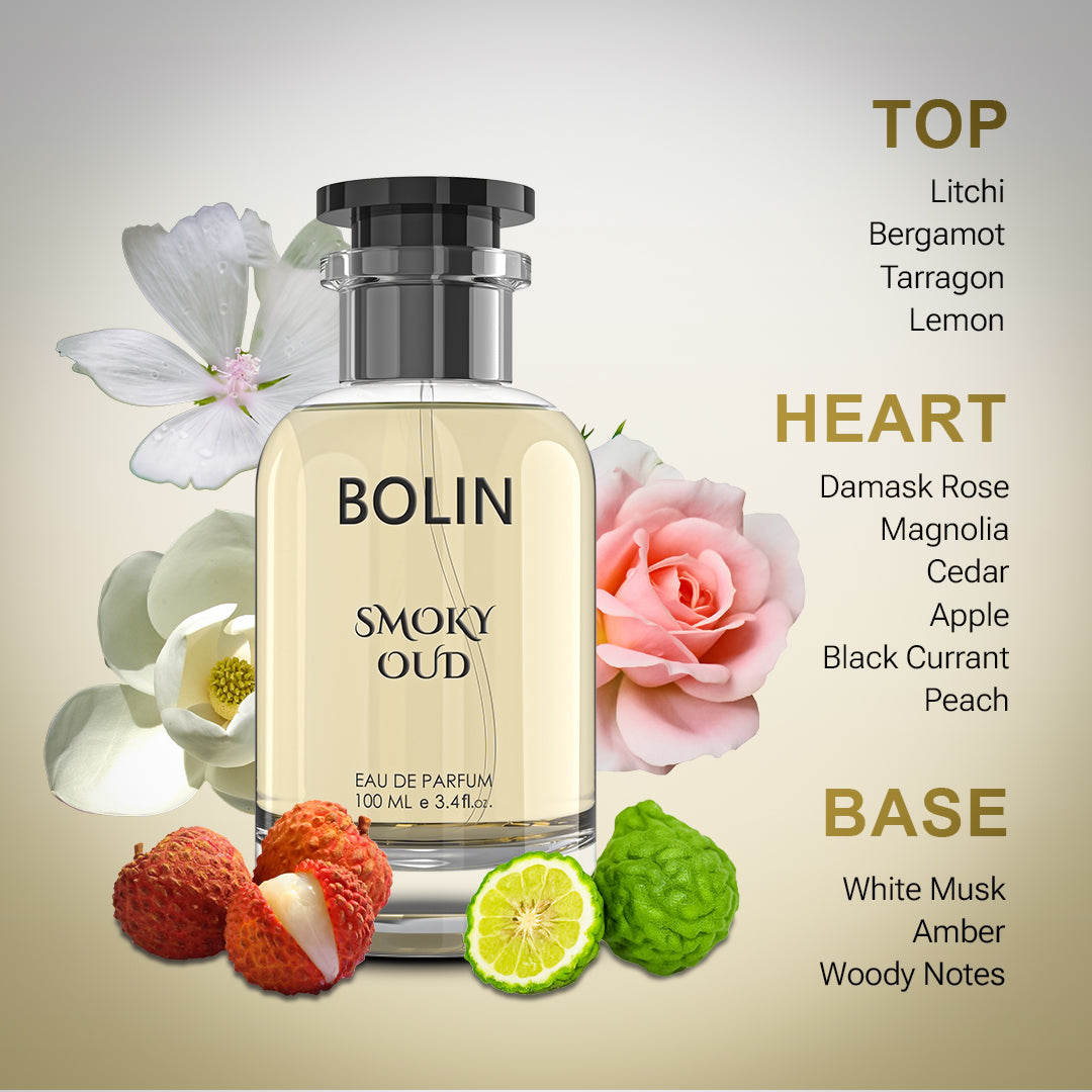 Complete Perfume Kit - Combo of 5