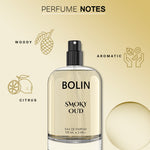 Smoky Oud (Create Un-matchable Aura) Men Perfumes
