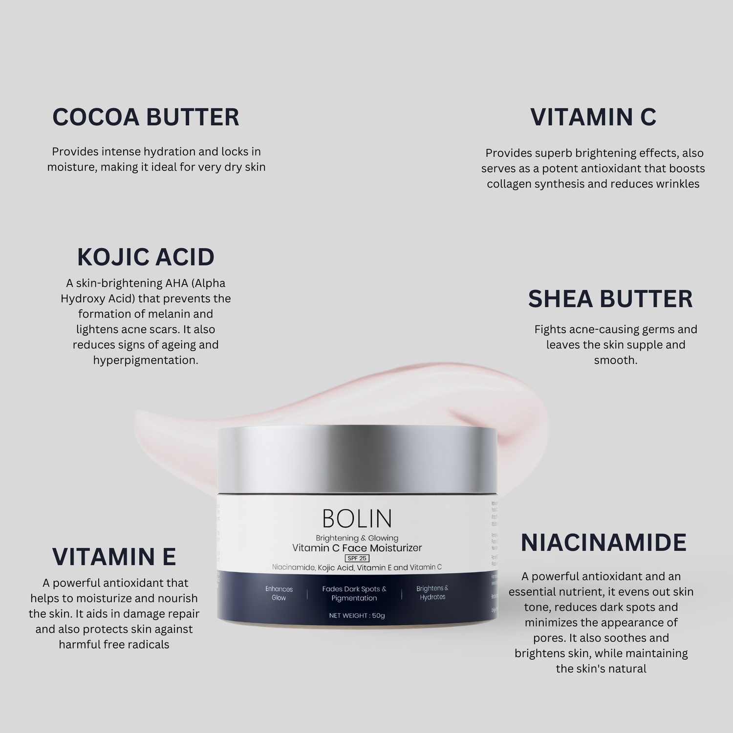 cocoa butter, vitamin c, kojic acid, shea butter, vitamin e, niacinamide | brightening skincare kit