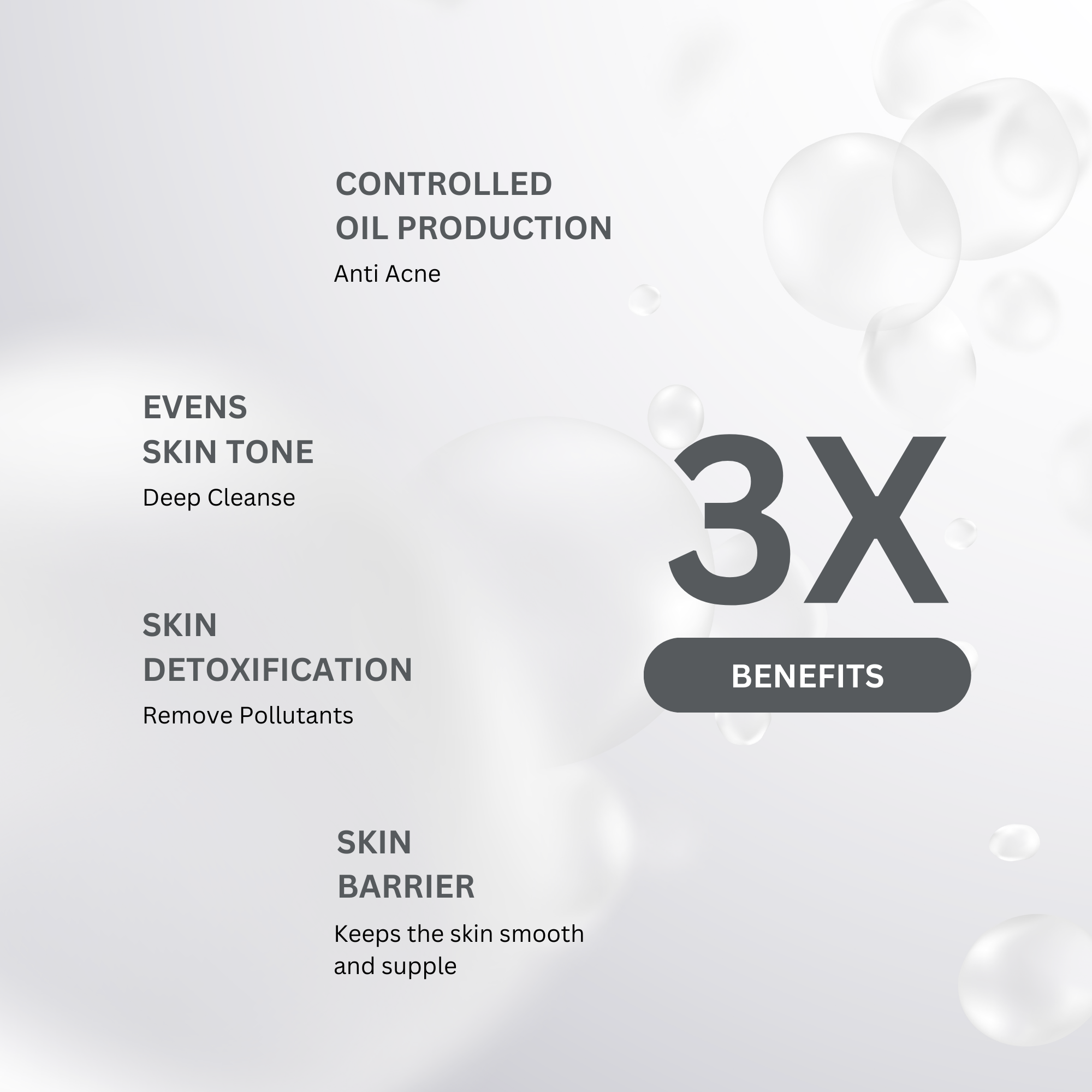 controlled oil production, evens skin tone, skin detoxification, smooth skin  anti acne kit