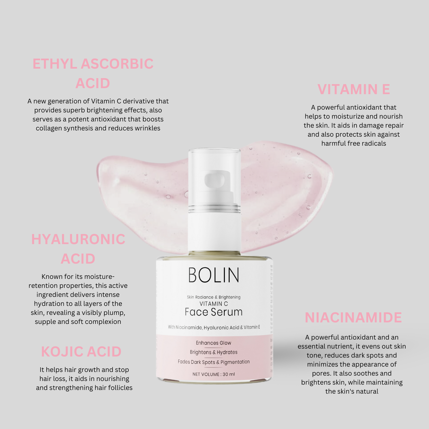 vitamin e, ethyl ascorbic acid, hyaluronic acid, niacinamide, kojic acid | brightening skincare kit |  vitamin c skincare combo | vitamin c face serum