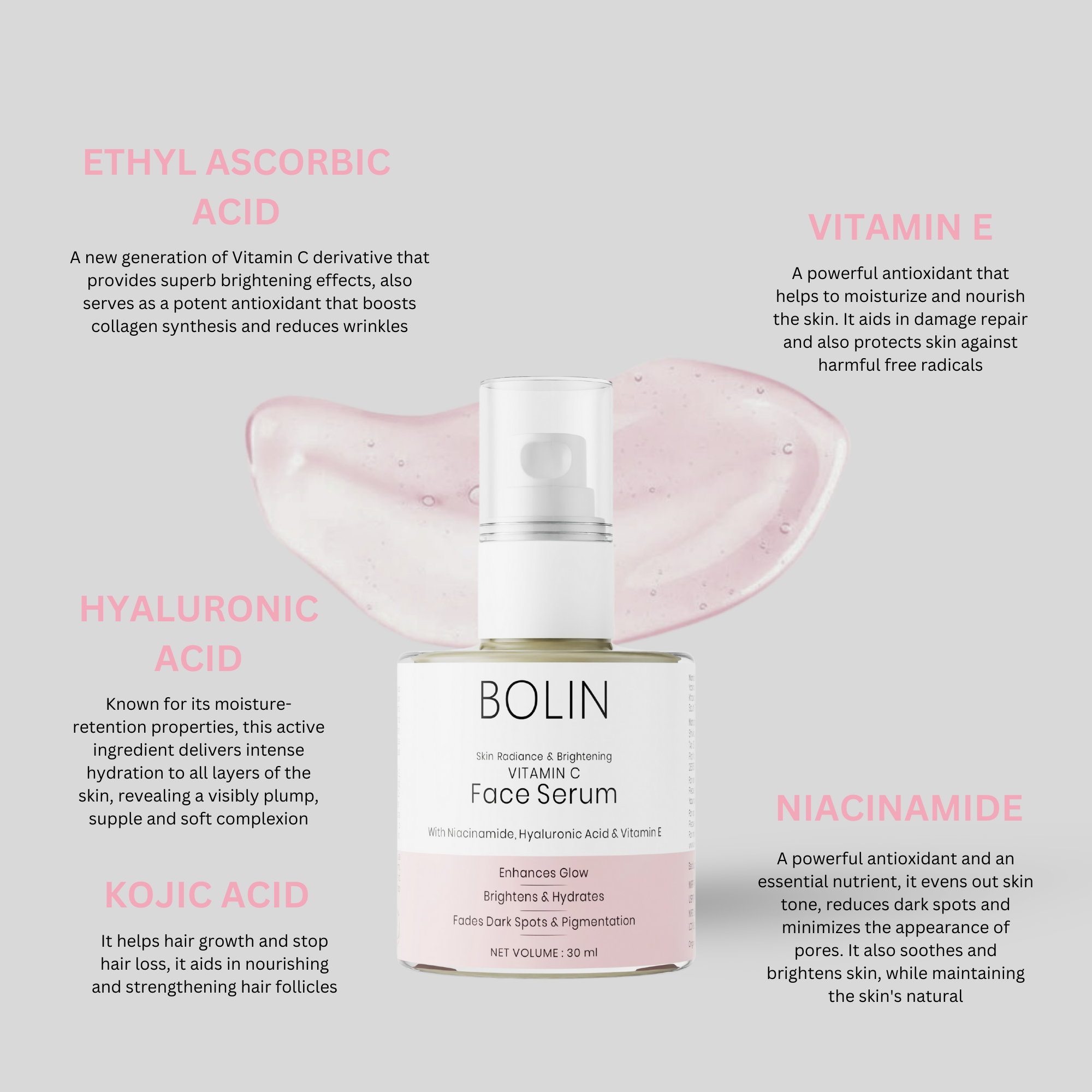 vitamin e, ethyl ascorbic acid, hyaluronic acid, niacinamide, kojic acid | brightening skincare kit |  vitamin c skincare combo | vitamin c face serum
