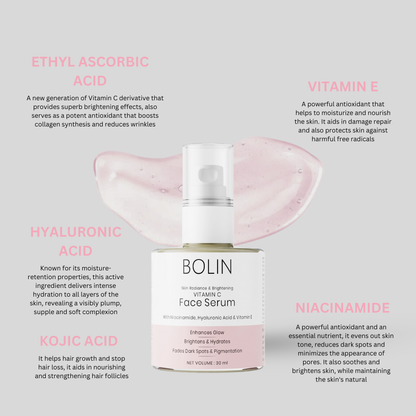 vitamin e, ethyl ascorbic acid, hyaluronic acid, niacinamide, kojic acid | brightening skincare kit |  vitamin c skincare combo | vitamin c face serum